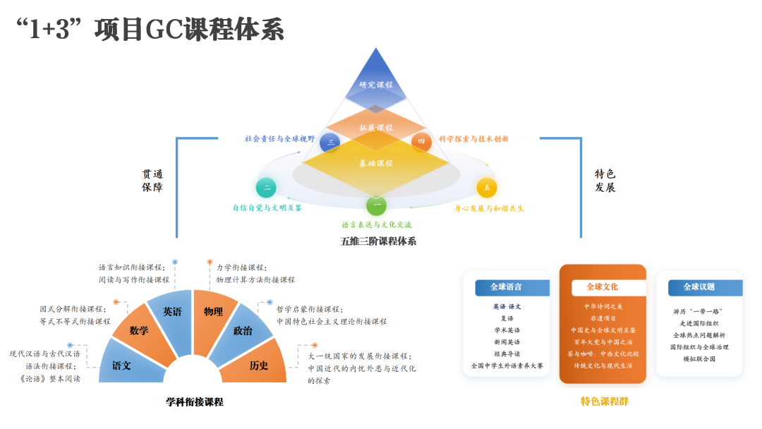圖片 圖片